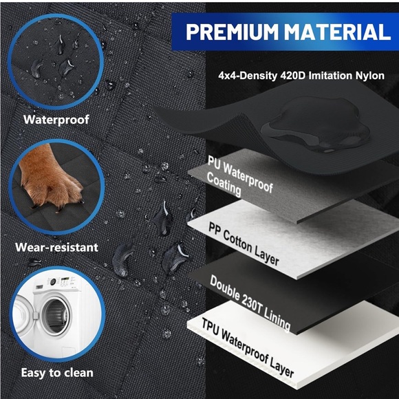 Car Door Protection from Dog Nails, Fits Most NOT all vehicles - Picture 2 of 10